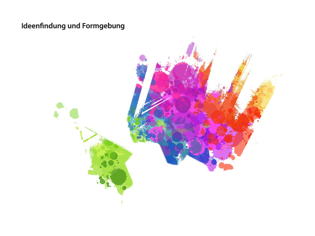 Ideenfindung und Formgebung